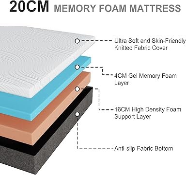 Twirest Memory Foam Mattress ?C Medium Firm Cooling Mattress in a Box, 18/20cm Thick, Breathable Washable Cover, Fiberglass-Free - Bild 2